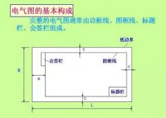 电气图设计基础知识学习总结