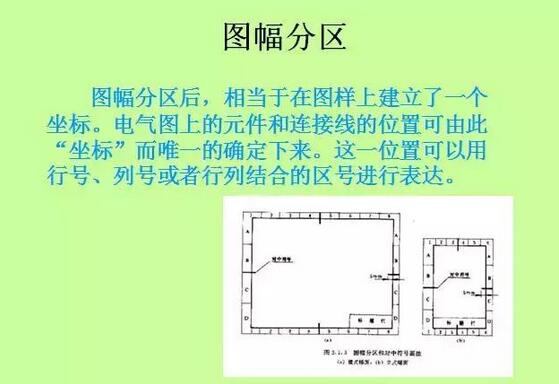 电气图设计基础知识电气符号和图形符号