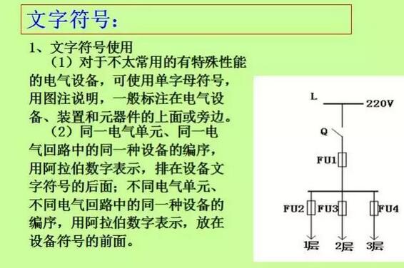 电气图设计基础知识电气符号和图形符号