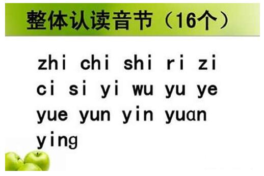 16个整体认读音节表