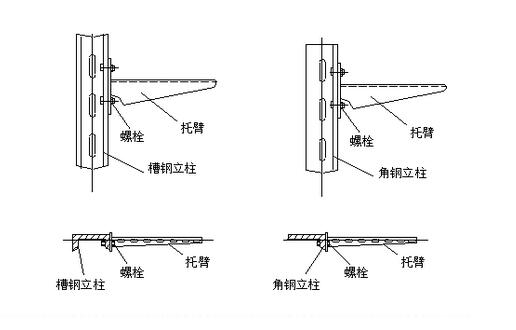 电缆桥架部件