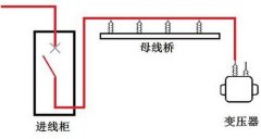 高压开关柜和变压器之间怎么连接的?用电缆吗?