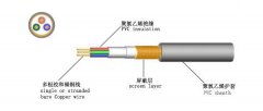 电缆线规格型号大全及电缆线的构造和电缆型号组成命名规则