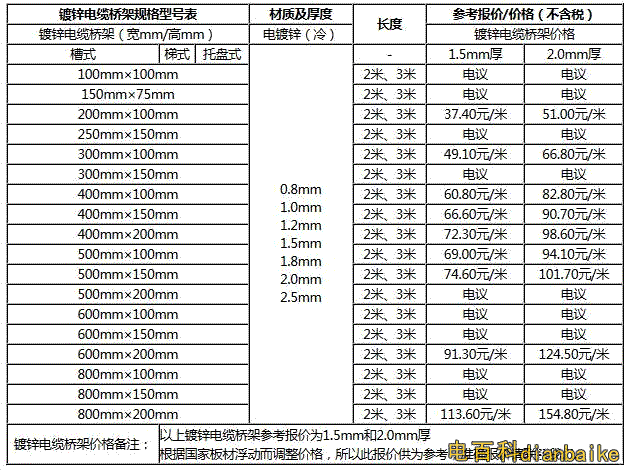 镀锌电缆桥架规格和价格表