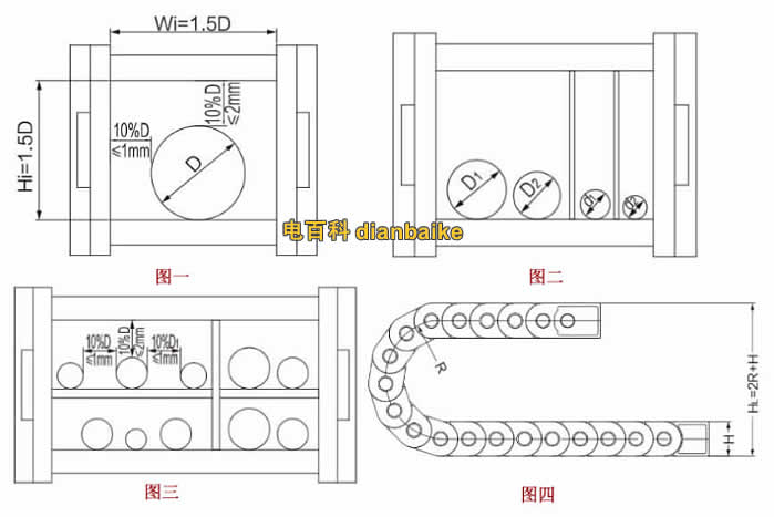 电缆拖链系统定做和电缆拖链选型及拖链电缆如何正确使用