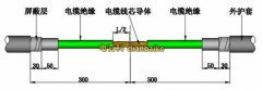 什么是电缆绝缘电阻？电力电缆绝缘电阻标准是什么及如何测