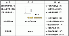 电工常用计算公式和电缆线径计算方法及电工计算公式大全