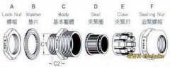 详解同轴电缆及光纤电缆中间接头的做法