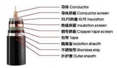 10-110KV高压电缆外径表及高压电缆结构图、高压电缆选购注意