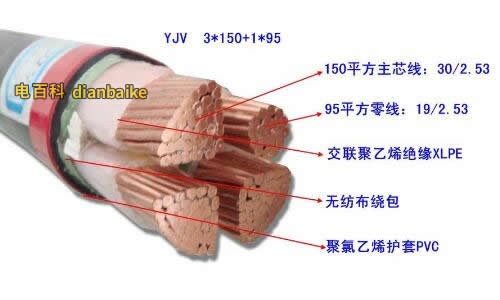 yjv电缆载流量表大全，铜芯电缆yjv22电缆载流量对照一览表