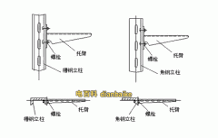 电缆桥架安装规范和注意要点及电缆桥架安装和敷设视频教程