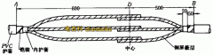 10kV交联聚乙烯绝缘电缆热缩接头制作工艺及示意图