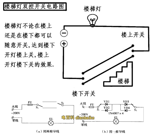 双联开光工作原理图（楼梯间灯光双开开光电路图）