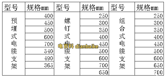 电缆支架规格型号电缆支架尺寸图